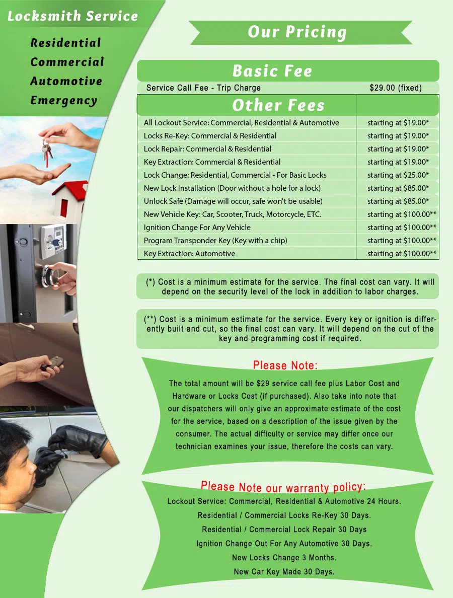 Neighborhood Locksmith Services Englewood, CO 303-566-9162